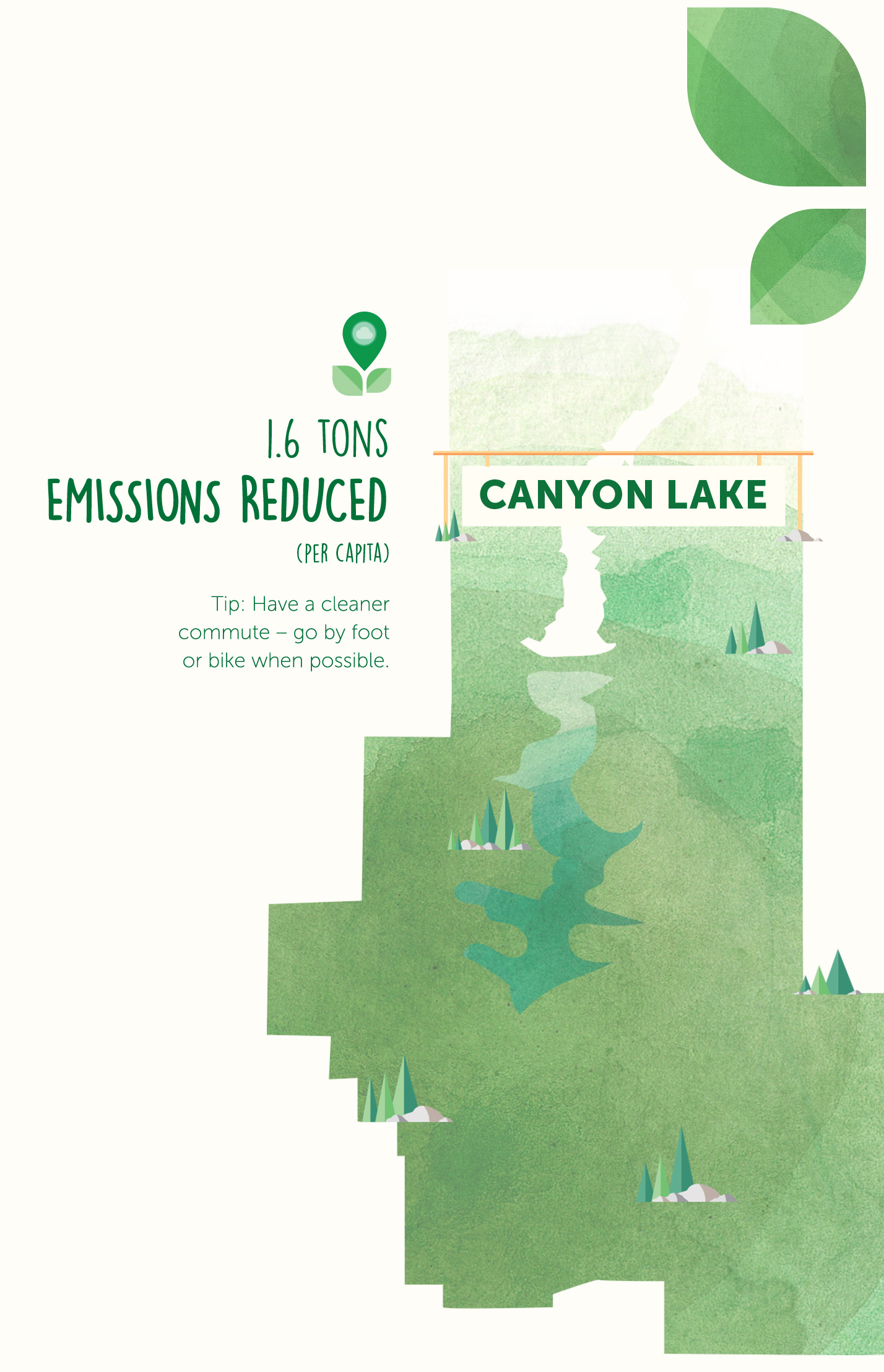 canyon-lake